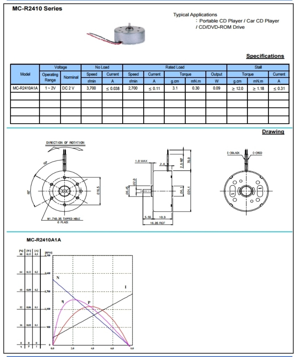 MC-R2410                                                                                            